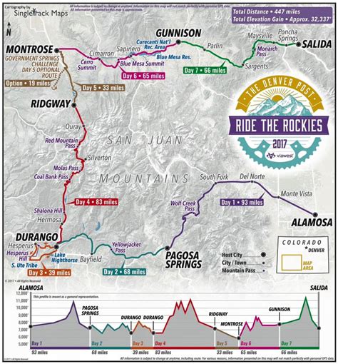 Ride the rockies - 